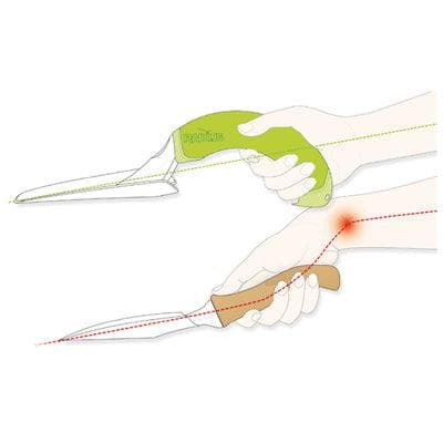 Ergonomic Cultivator - Great British Mobility